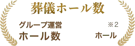 葬儀ホール数